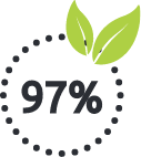 97%
